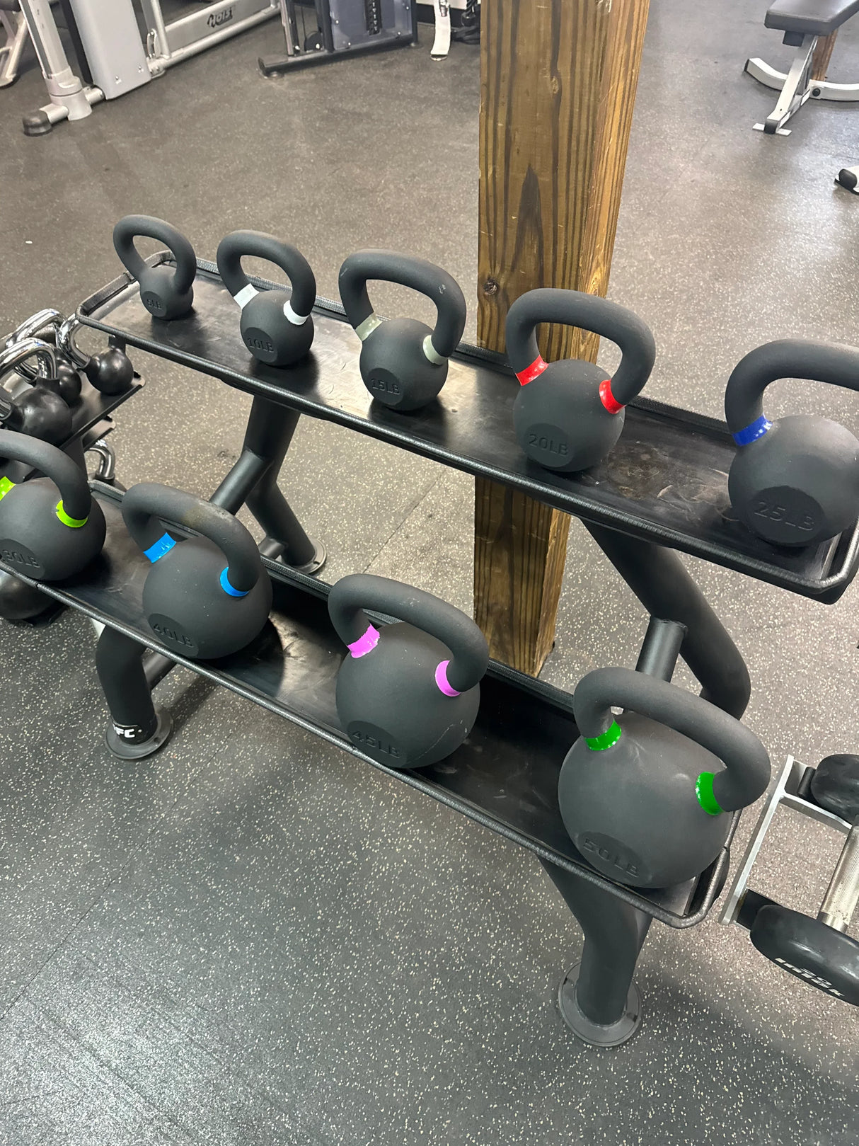 EU Private Label Premium Cast Kettlebells - Exercise Unlimited