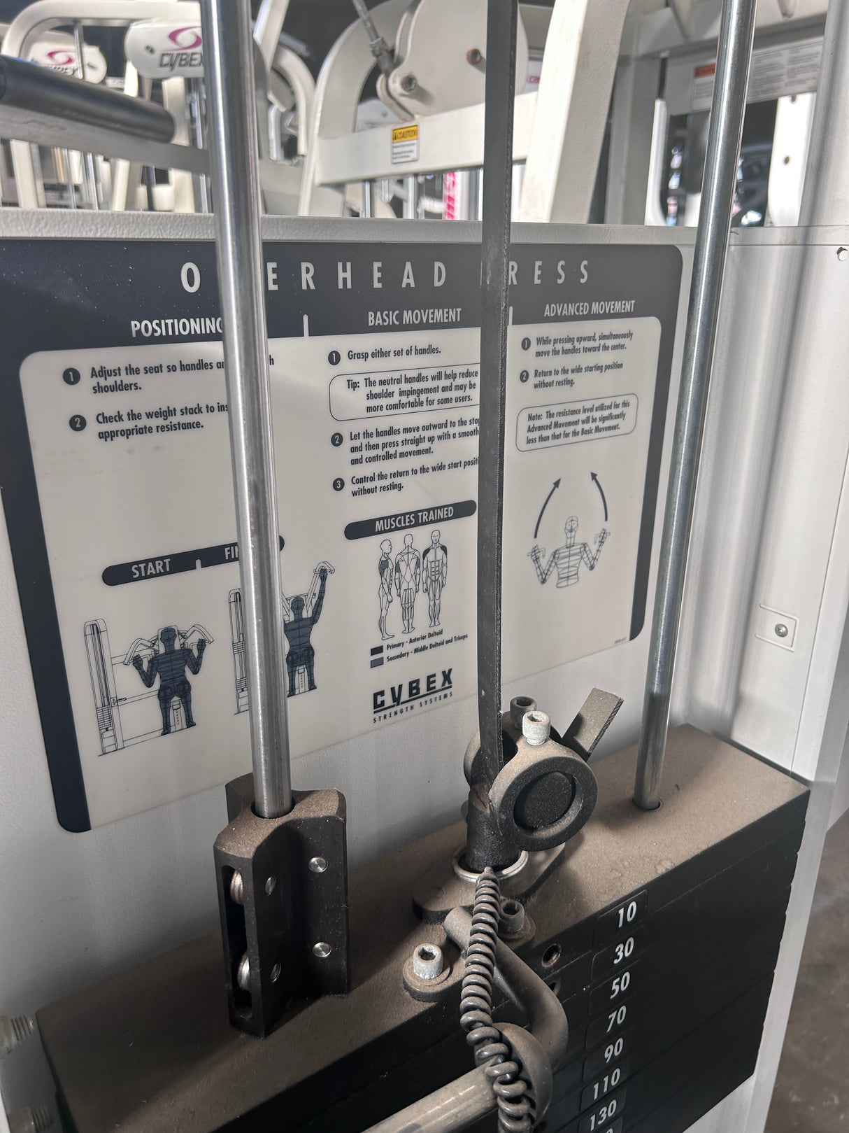 Pre-Owned Cybex Dual Axis Selectorized Overhead Press - Exercise Unlimited