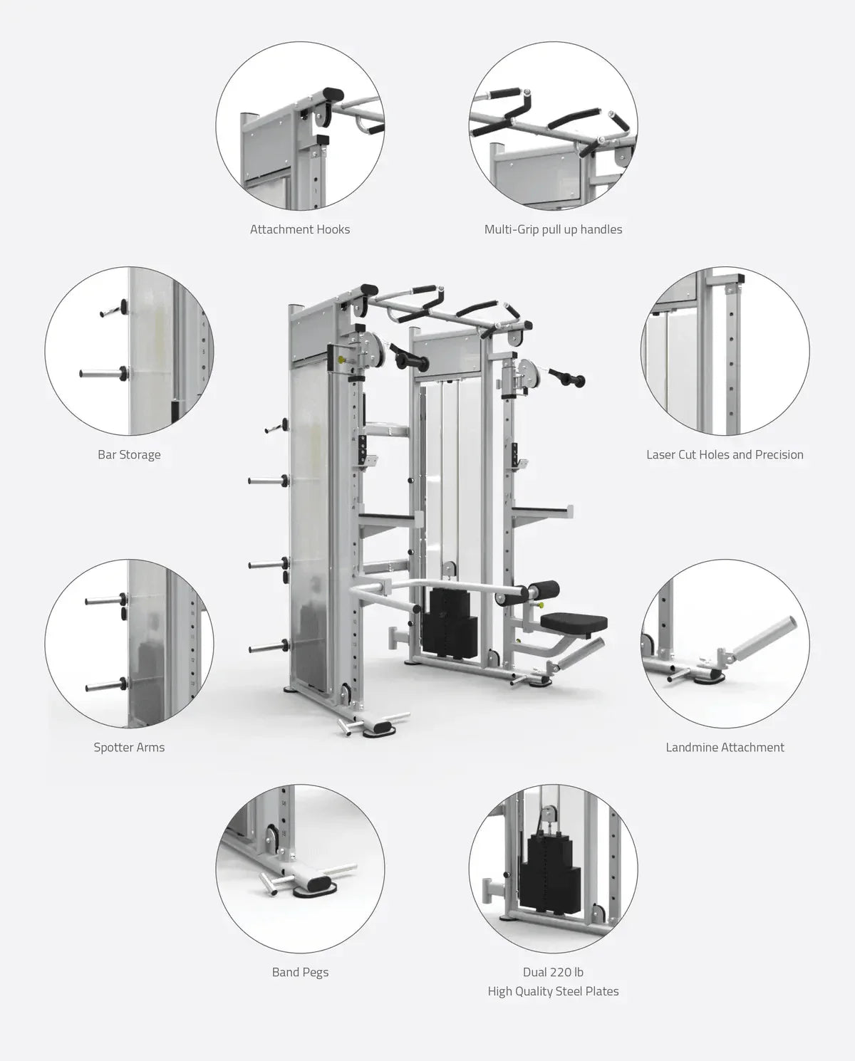 BodyKore Dynamic Trainer - Exercise Unlimited