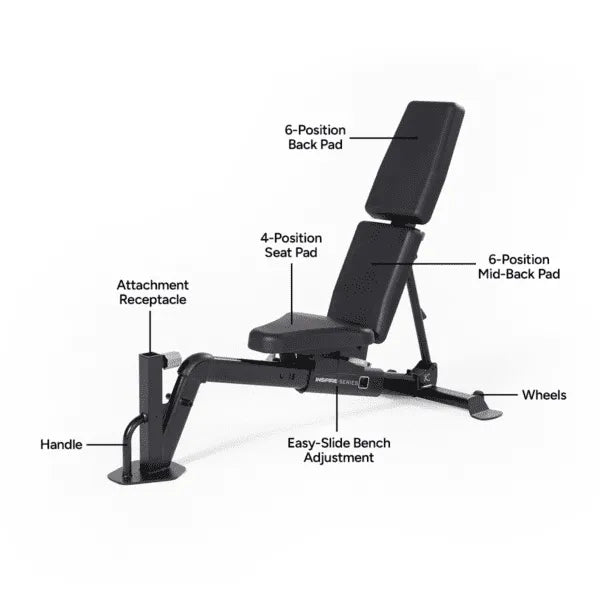 Inspire Fitness FID7 PRO Multi-Adjustable Weight Bench (Takes Attachments)