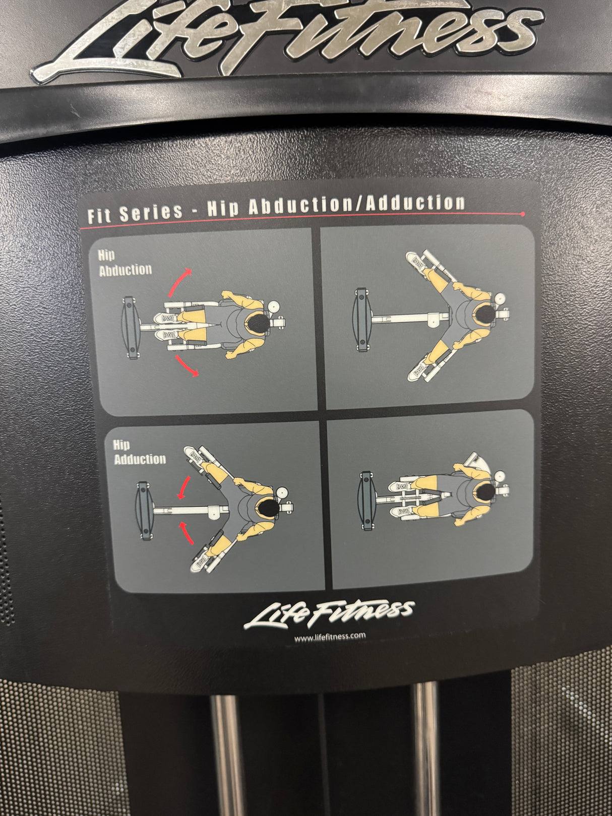 Pre-Owned Life Fitness Fit Series Hip Abduction / Adduction
