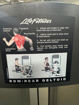 Pre-owned Life Fitness 10-Piece Signature Series Circuit