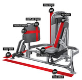 Pre-Owned Legend Fitness SelectEDGE Leg Press