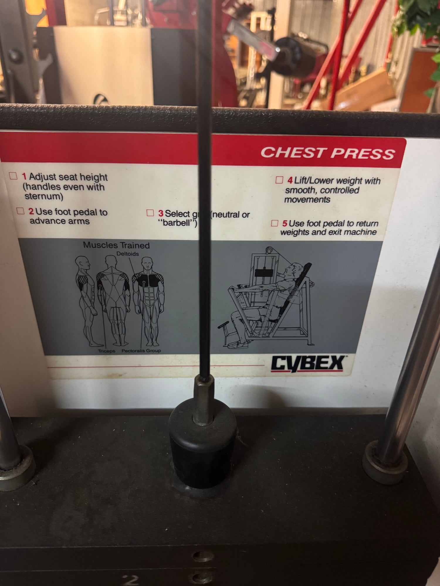 cybex bar weight Pre-Owned Cybex 4015 Chest Press – Exercise Unlimited