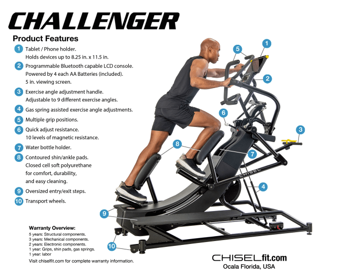 Chisel Fit Challenger - ExerciseUnlimited